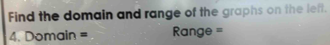 Find the domain and range of the graphs on the left.
4.Domain=
ange =