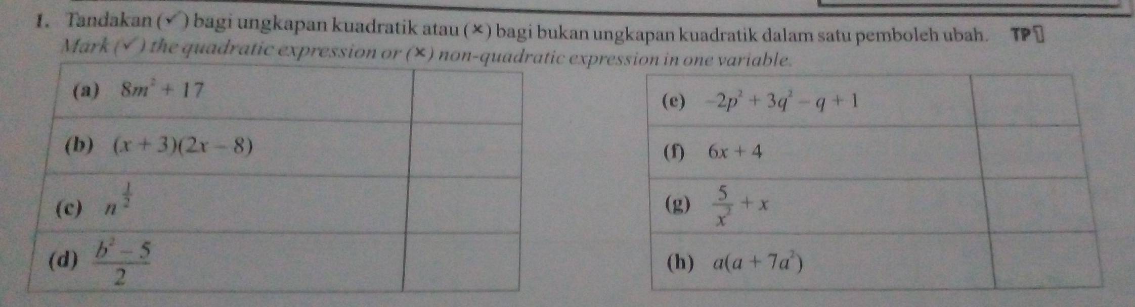 Tandakan (√ ) bagi ungkapan kuadratik atau (×) bagi bukan ungkapan kuadratik dalam satu pemboleh ubah. TPĐ
Mark (√ ) the quadratic expressiopression in one variable.