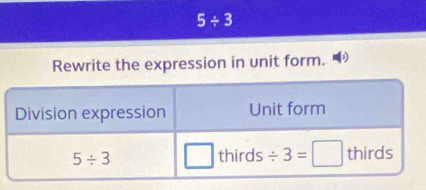 5/ 3
Rewrite the expression in unit form.