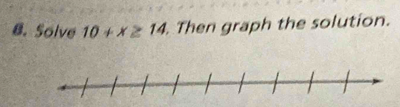 Solve 10+x≥ 14 Then graph the solution.