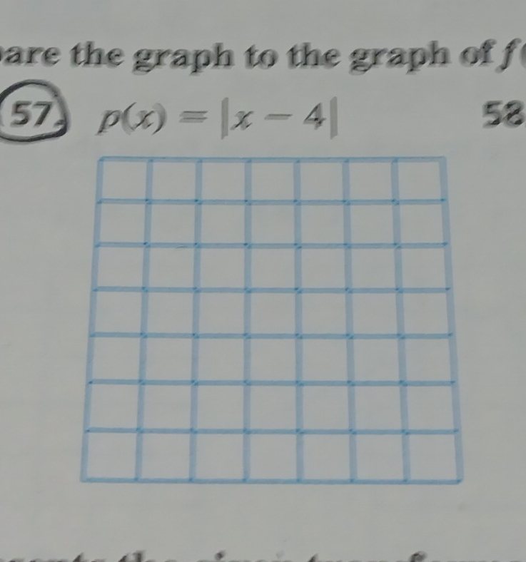 are th e graph to t e graph o f 
57 p(x)=|x-4| 58