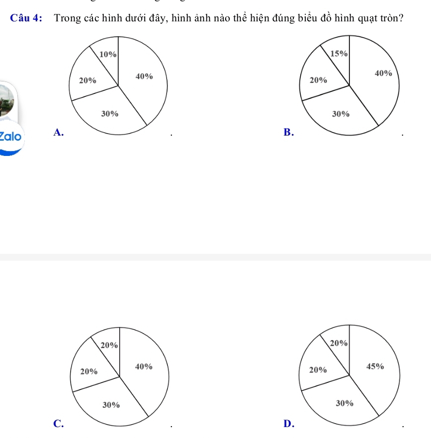 Trong các hình dưới đây, hình ảnh nào thể hiện đúng biểu đồ hình quạt tròn? 


Zalo A 
B 


C 
D