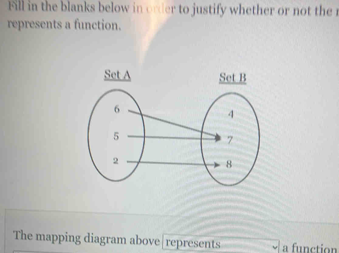 Fill in the blanks below in order to justify whether or not the r
represents a function. 
The mapping diagram above|represents 
a function