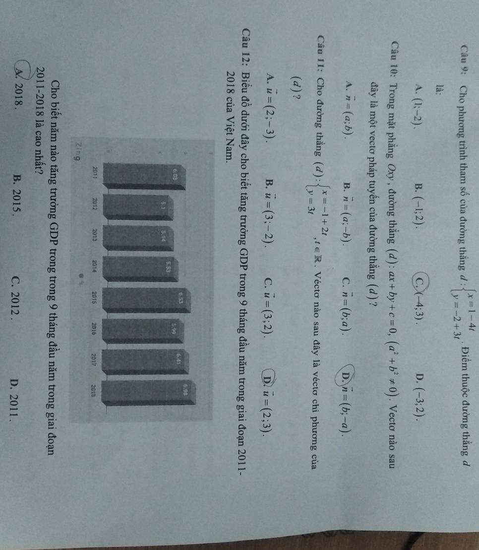 Cho phương trình tham số của đường thẳng d:beginarrayl x=1-4t y=-2+3tendarray.. Điểm thuộc đường thắng d
là:
A. (1;-2). B. (-1;2). C. (-4;3). D. (-3;2). 
Câu 10: Trong mặt phẳng Oxy, đường thẳng (d): ax+by+c=0, (a^2+b^2!= 0). Vectơ nào sau
đây là một vectơ pháp tuyến của đường thẳng (d)?
A. vector n=(a;b). B. vector n=(a;-b). C. vector n=(b;a). D. vector n=(b;-a). 
Câu 11: Cho đường thẳng (d):beginarrayl x=-1+2t y=3tendarray. , t∈ R. Véctơ nào sau đây là véctơ chi phương của
(d)?
A. vector u=(2;-3). B. vector u=(3;-2). C. vector u=(3;2). D. vector u=(2;3). 
Câu 12: Biểu đồ dưới đây cho biết tăng trưởng GDP trong 9 tháng đầu năm trong giai đoạn 2011-
2018 của Việt Nam.
Cho biết năm nào tăng trưởng GDP trong trong 9 tháng đầu năm trong giai đoạn
2011-2018 là cao nhất?
A. 2018. B. 2015 . C. 2012 . D. 2011 .