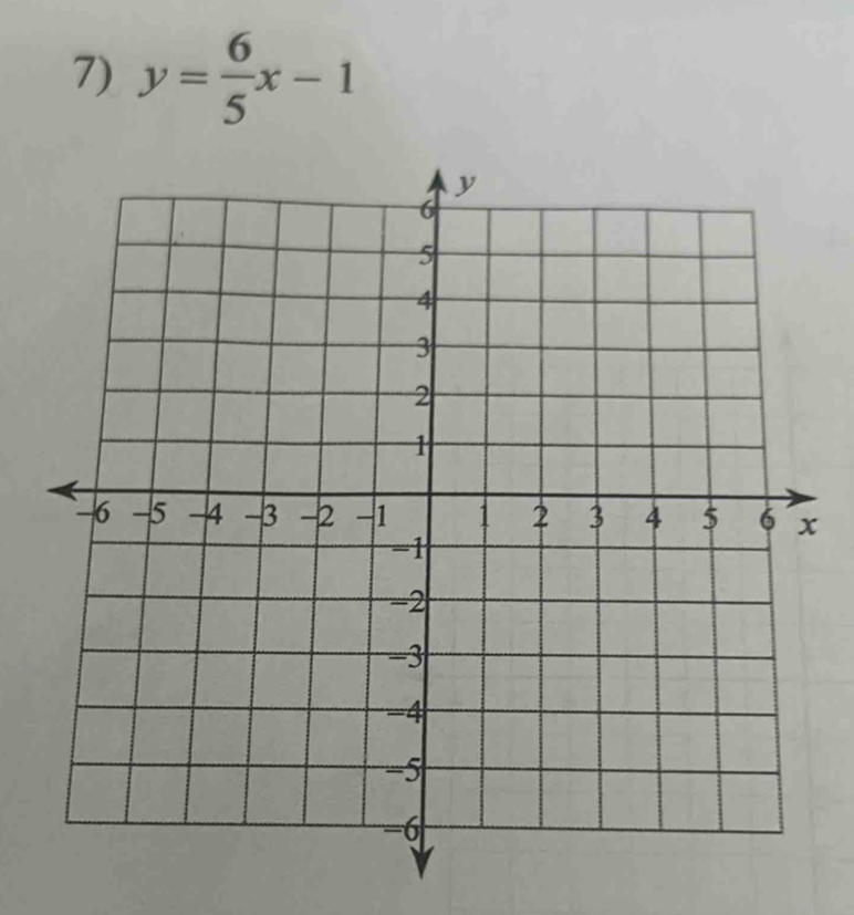 y= 6/5 x-1