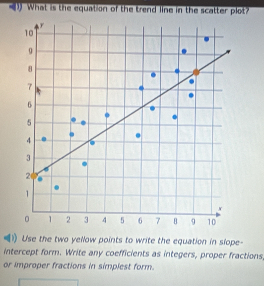 What is the equation of the trend line in the scatter plot?
y
10
9
8
7
6
5. 
A 
.
3
2
1
x
0 1 2 3 4 5 6 7 8 9 10
Use the two yellow points to write the equation in slope- 
intercept form. Write any coefficients as integers, proper fractions, 
or improper fractions in simplest form.