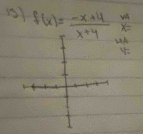 VA 
() f(x)= (-x+4)/x+4  frac 
x-
y