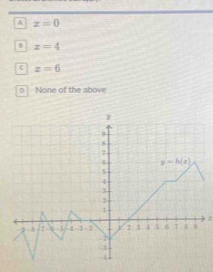 A x=0
B x=4
c x=6
o  None of the above