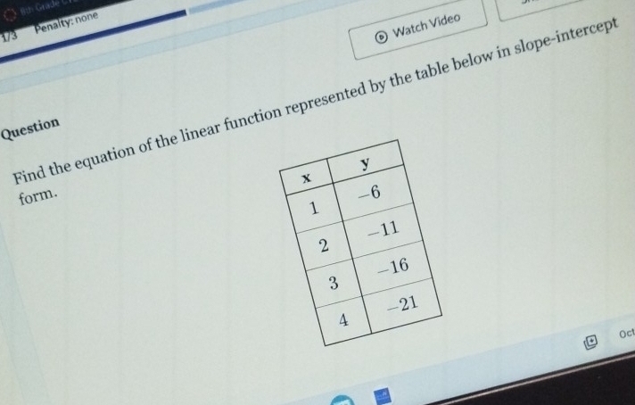 8th Grade C 
Penalty: none 
1/3 
Watch Video 
Find the equation of the linear function represented by the table below in slope-intercep 
Question 
form. 
Oc