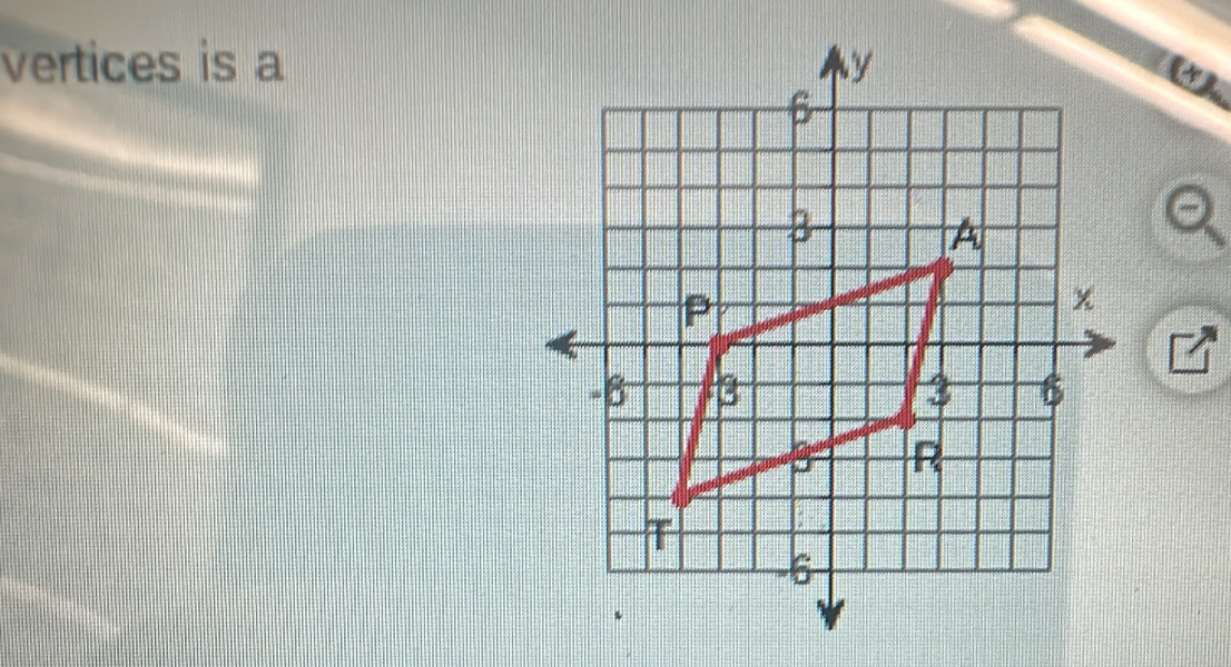 vertices is a