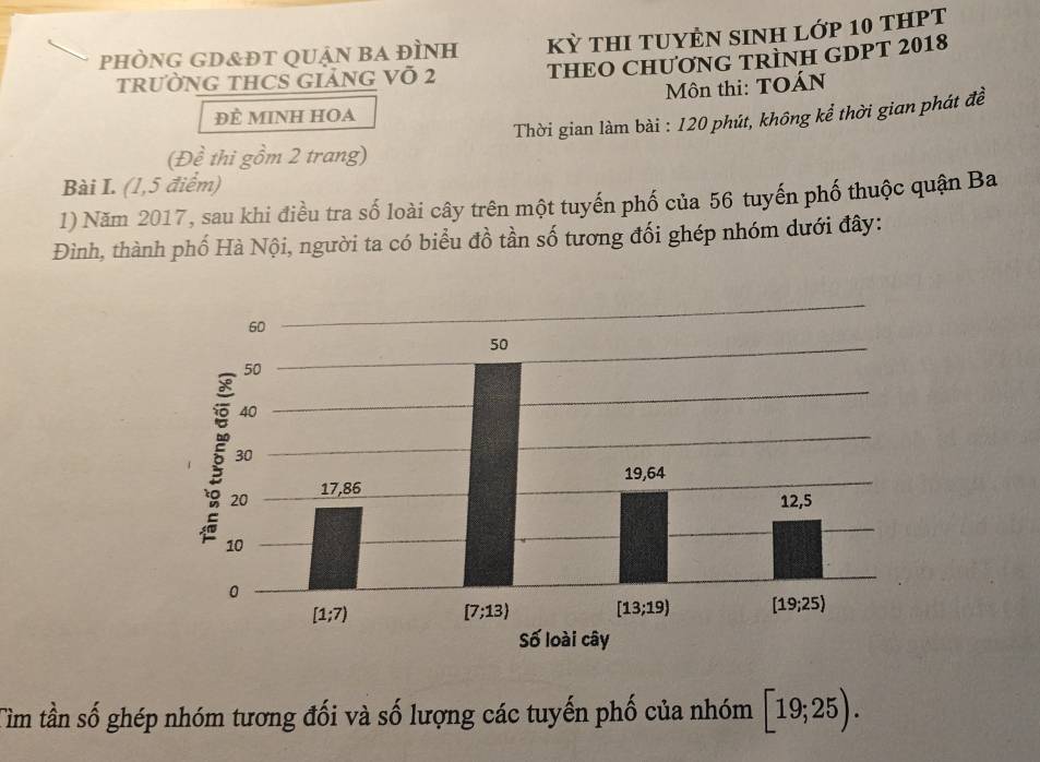 phÒng gd&đt qUận ba đÌnh Kỳ tHI TUYÈN SINH Lớp 10 tHPT
TRưỜNG THCS GIảNG Võ 2 THEO CHƯONG TRÌNH GDPT 2018
Môn thi: TOÁN
đÈ MINH HOA
(Đề thi gồm 2 trang)  Thời gian làm bài : 120 phút, không kể thời gian phát đề
Bài I. (1,5 điểm)
1) Năm 2017, sau khi điều tra số loài cây trên một tuyến phố của 56 tuyến phố thuộc quận Ba
Đình, thành phố Hà Nội, người ta có biểu đồ tần số tương đối ghép nhóm dưới đây:
Tìm tần số ghép nhóm tương đối và số lượng các tuyến phố của nhóm [19;25).