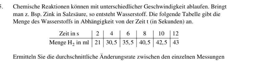 Chemische Reaktionen können mit unterschiedlicher Geschwindigkeit ablaufen. Bringt
man z. Bsp. Zink in Salzsäure, so entsteht Wasserstoff. Die folgende Tabelle gibt die
Menge des Wasserstoffs in Abhängigkeit von der Zeit t (in Sekunden) an.
Ermitteln Sie die durchschnittliche Änderungsrate zwischen den einzelnen Messungen