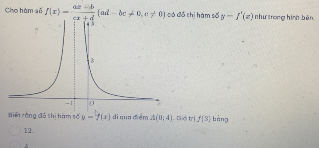 Cho hàm số f(x)= (ax+b)/cx+d (ad-bc!= 0, c!= 0) có đồ thị hàm số y=f'(x) như trong hình bên. 
Biết rằng đồ thị hàm số y=y(x) đi qua điểm A(0;4). Giá trị f(3) bàng 
12. 
A