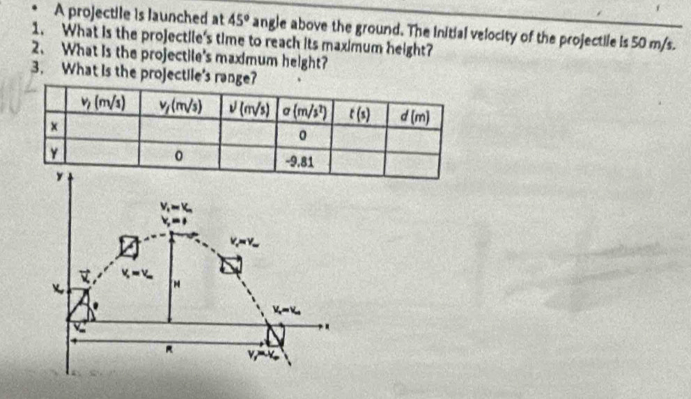 A projectile is launched at 45° angle above the ground. The initial velocity of the projectile is 50 m/s.
1. What is the projectile's time to reach its maximum height?
2、 What is the projectile's maximum height?
3. What is the projectile's range?
V_i=V_n
V_eapprox V_w
V_s=V_w
V_e=V_e.
V,M,M_.V_.