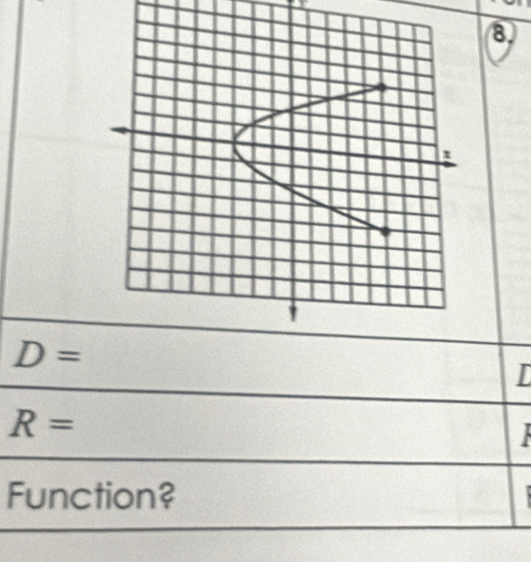 8
D=
D
R=
Function?