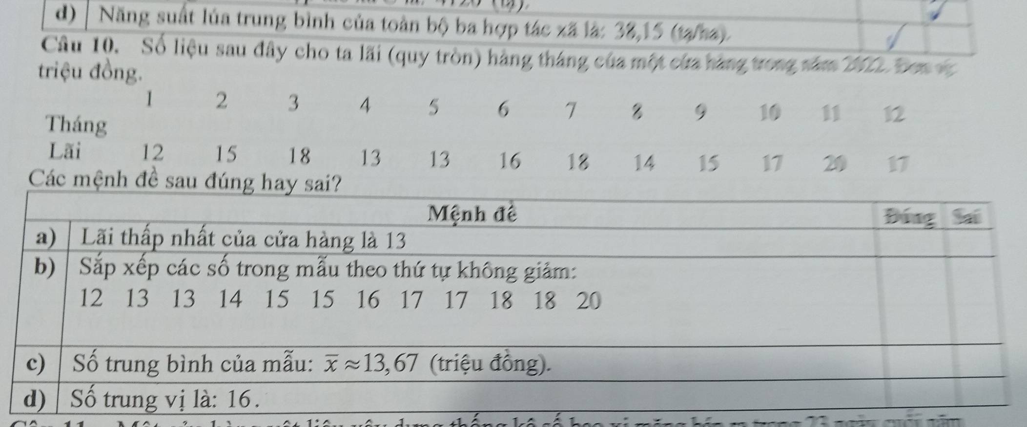 Năng suất lúa trung bình của toàn bộ ba hợp tác xã là: 38,15 (tạ/ha)
Câu 10. Số liệu sau đây cho ta lãi (quy tròn) hàng tháng của một cửa hàng trong năm 212, Đơn v
triệu đồng.