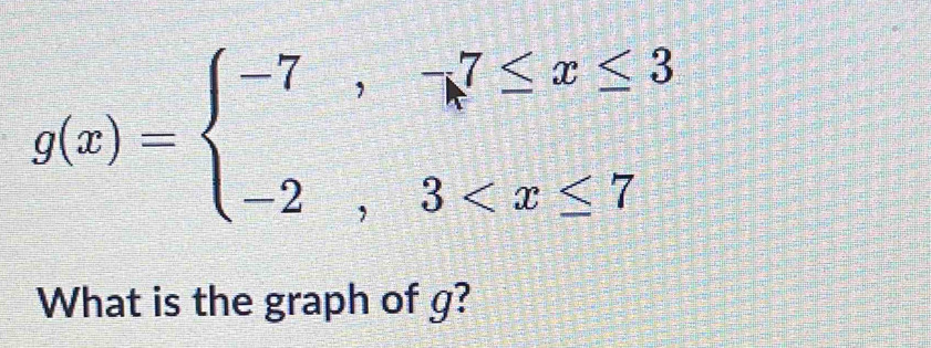 g(x)=beginarrayl -7,-7≤ x≤ 3 -2,3
What is the graph of g?