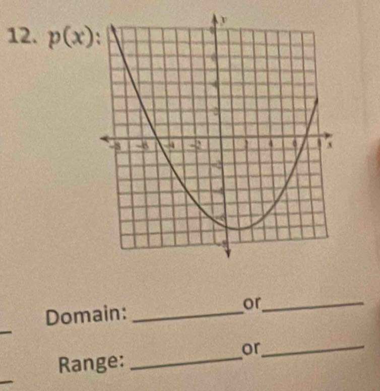 p(x) : 
_ 
Domain: _or_ 
or_ 
_ 
Range:_