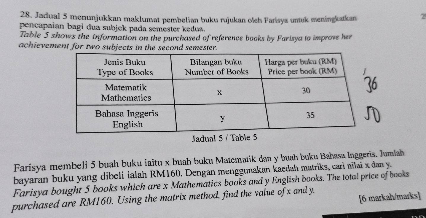 Jadual 5 menunjukkan maklumat pembelian buku rujukan oleh Farisya untuk meningkatkan 
2 
pencapaian bagi dua subjek pada semester kedua. 
Table 5 shows the information on the purchased of reference books by Farisya to improve her 
achievement for two subjects in the second semester. 
Jadual 5 / T 
Farisya membeli 5 buah buku iaitu x buah buku Matematik dan y buah buku Bahasa Inggeris. Jumlah 
bayaran buku yang dibeli ialah RM160. Dengan menggunakan kaedah matriks, cari nilai x dan y. 
Farisya bought 5 books which are x Mathematics books and y English books. The total price of books 
[6 markah/marks] 
purchased are RM160. Using the matrix method, find the value of x and y.