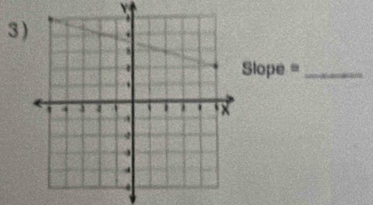 Y
3
Slope = _