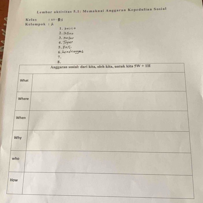 Lembar aktivitas 5.1: Memaknai Anggaran Kepedulian Sosial
Kelas : X11-
Kelompok :
1. kolila
2. |kδa
3. n
4.
5 . 
6.
7.