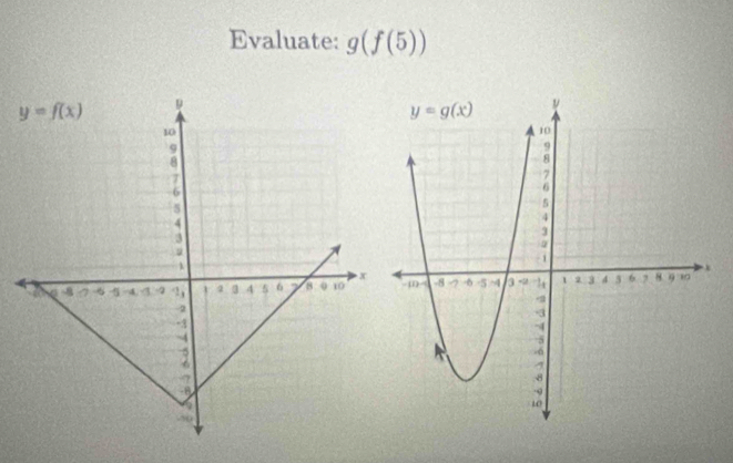 Evaluate: g(f(5))