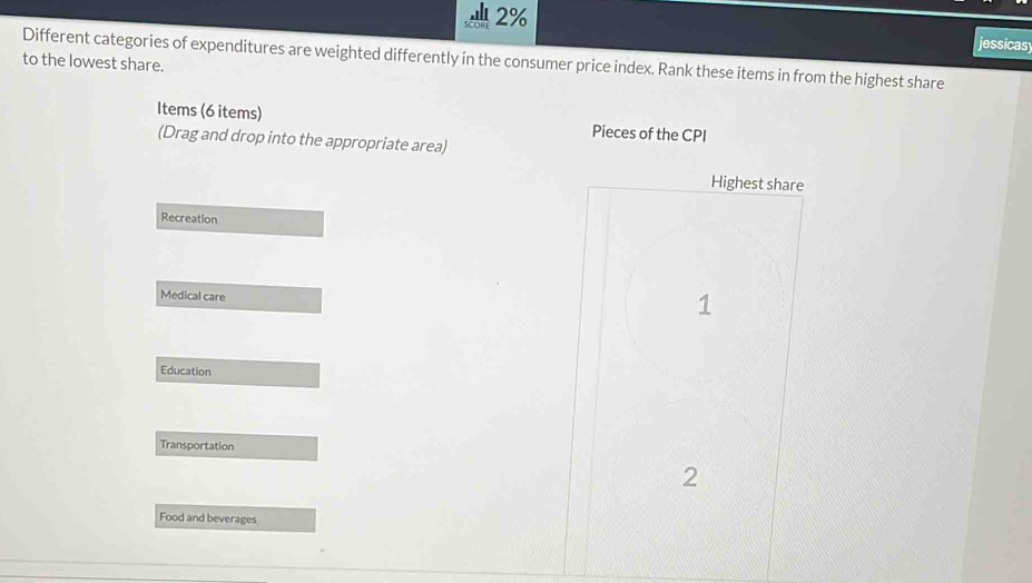 2%
jessicas 
Different categories of expenditures are weighted differently in the consumer price index. Rank these items in from the highest share 
to the lowest share. 
Items (6 items) Pieces of the CPI 
(Drag and drop into the appropriate area) 
Highest share 
Recreation 
Medical care 
1 
Education 
Transportation 
2 
Food and beverages