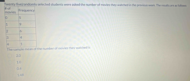 Twenty five randomly selected students were asked the number of movies they watched in the previous week. The results are as follows:
The sample mean ofhe number of movies they watched is
2.0
1.0
0.4
1.48