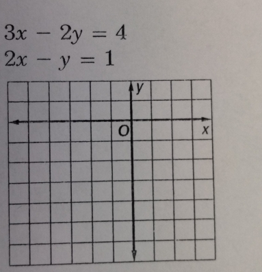 3x-2y=4
2x-y=1