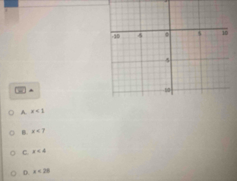 A
A. x<1</tex>
B. x<7</tex>
C. x<4</tex>
D. x<28</tex>