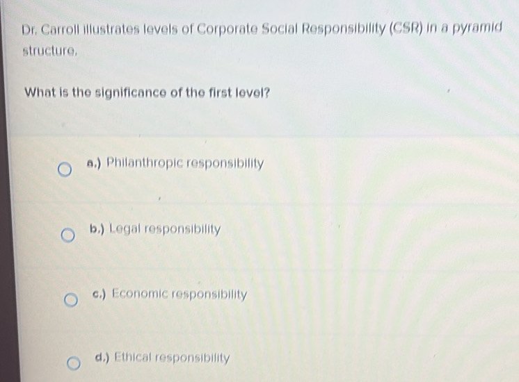 Solved: Dr. Carroll illustrates levels of Corporate Social ...