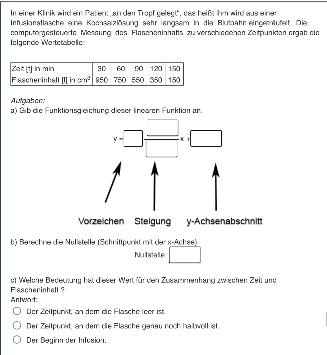 In einer Klinik wird ein Patient „an den Tropf gelegt'', das heißt ihm wird aus einer
Infusionsflasche eine Kochsalzlösung sehr langsam in die Blutbahn eingeträufelt. Die
computergesteuerte Messung des Flascheninhalts zu verschiedenen Zeitpunkten ergab die
folgende Wertetabelle:
Aufgaben:
a) Gib die Funktionsgleichung dieser linearen Funktion an.
y=□  □ /□  x+□
Vorzeichen Steigun y-Achsenabschnitt
b) Berechne die Nullstelle (Schnittpunkt mit der x-Achse).
Nullstelle: □
□ 
c) Welche Bedeutung hat dieser Wert für den Zusammenhang zwischen Zeit und
Flascheninhalt ?
Antwort:
Der Zeitpunkt, an dem die Flasche leer ist.
Der Zeitpunkt, an dem die Flasche genau noch halbvoll ist.
Der Beginn der Infusion.