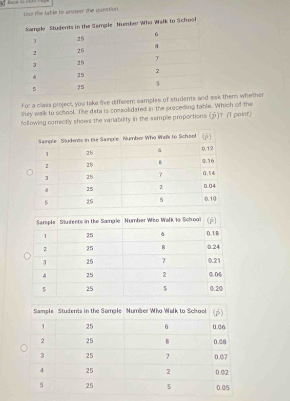 Back to Into Pay 
Use the table to answer the question. 
For a class project, you take five different samples of students ansk them whether 
they walk to school. The data is consolidated in the preceding table. Which of the 
following correctly shows the variability in the sample proportions (p)? (1 point)