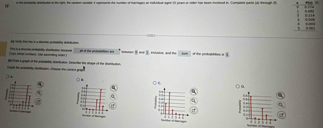 ts the probability distributian to the right, the random variable X represents the number of marriages an individual aged 15 years or older has been involved in. Complete parts (a) through (f) x
0 0.274
1 0.582
2 0 114
3 0.026
4 0.003
5 0.001
(a) Verify that this is a discrete probability distribution.
This is a discrete probability distribution because all of the probabilities are between overline 0 and 1 , inclusive, and the
(Type whole numbers. Use ascending order.) sum of the probabilities is 1. 
(b) Draw a graph of the probability distribution. Describe the shape of the distribution.
Graph the probability distribution. Choose the correct graph
A
B.
0.6
C.
D.
04
02

0.1

Number of Misraces