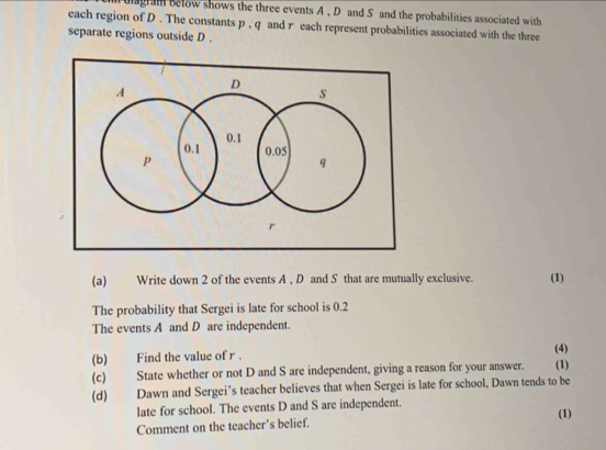 dlagram below shows the three events A , D and S and the probabilities associated with 
each region of D. The constants p , q and r each represent probabilities associated with the three 
separate regions outside D. 
(a) Write down 2 of the events A , D and S that are mutually exclusive. (1) 
The probability that Sergei is late for school is 0.2
The events A and D are independent. 
(b) Find the value of r. (4) 
(c) State whether or not D and S are independent, giving a reason for your answer. (1) 
(d) Dawn and Sergei’s teacher believes that when Sergei is late for school, Dawn tends to be 
late for school. The events D and S are independent. (1) 
Comment on the teacher’s belief.