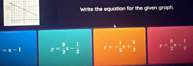 Write the equation for the given graph.
=x-1 y= 9/2 x- 1/2  y=- 1/2 x+ 9/2  y= 9/2 x+ 1/2 