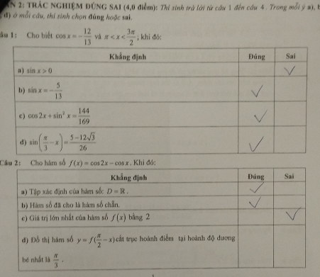 KN 2: TRÁC NGHIỆM DÚNG SAI (4,0 điểm): Thí sinh trà lới từ câu 1 đến câu 4 . Trong mỗi ý a), B
( đ) ở mỗi cầu, thí sinh chọn đúng hoặc sai.
âu 1: Cho biết cos x=- 12/13  và π ; khi đó:
Câu Cho hám số. Khi đó: