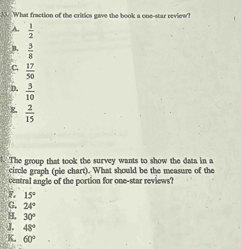 What fraction of the critics gave the book a one-star review?
A.  1/2 
B.  3/8 
C.  17/50 
D.  3/10 
E.  2/15 
The group that took the survey wants to show the data in a
circle graph (pie chart). What should be the measure of the
central angle of the portion for one-star reviews?
F. 15°
G. 24°
H. 30°
J. 48°
K. 60°