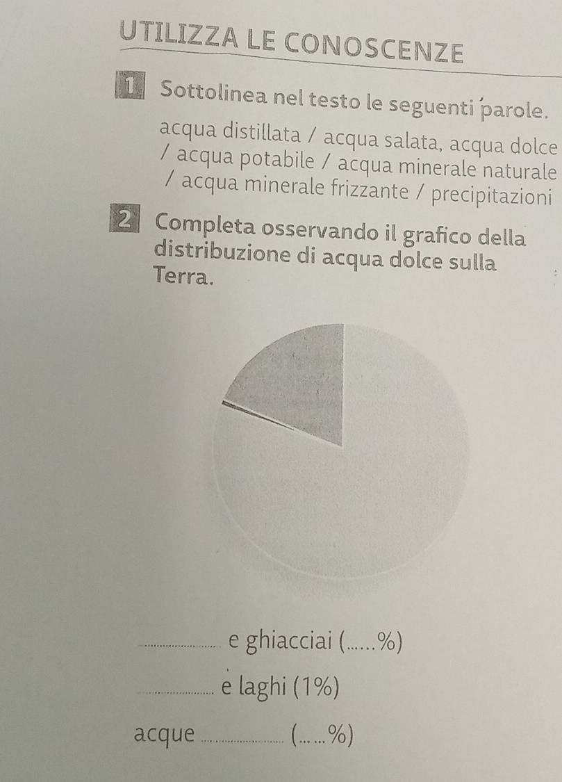 UTILIZZA LE CONOSCENZE 
I Sottolinea nel testo le seguenti parole. 
acqua distillata / acqua salata, acqua dolce 
/ acqua potabile / acqua minerale naturale 
/ acqua minerale frizzante / precipitazioni 
2 Completa osservando il grafico della 
distribuzione di acqua dolce sulla 
Terra. 
_e ghiacciai (.... %) 
_e laghi (1%) 
acque _(... ... %)