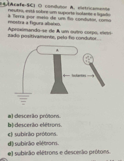 14 (Acafe-SC) O condutor A, eletricamente
neutro, está sobre um suporte isolante e ligado
à Terra por meio de um fio condutor, como
mostra a figura abaixo.
Aproximando-se de A um outro corpo, eletri-
zado positivamente, pelo fio condutor...
a) descerão prótons.
b) descerão elétrons.
c) subirão prótons.
d) subirão elétrons.
e) subirão elétrons e descerão prótons.