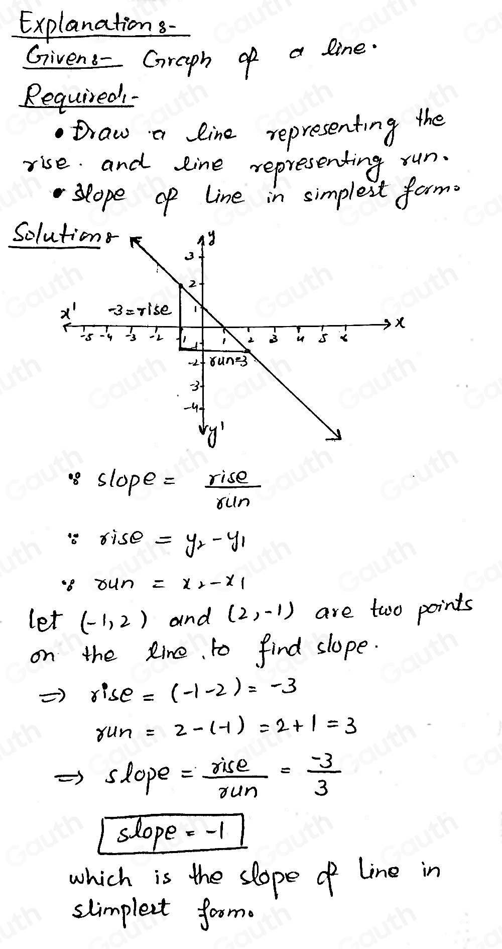 Solved: Draw a line representing the 