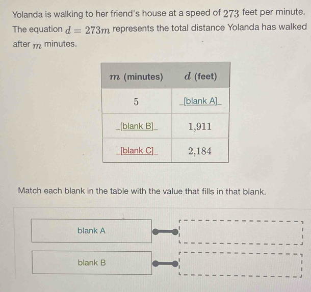 Yolanda is walking to her friend's house at a speed of 273 feet per minute. 
The equation d=273m represents the total distance Yolanda has walked 
after m minutes. 
Match each blank in the table with the value that fills in that blank. 
blank A 
blank B