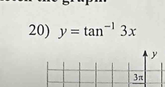 y=tan^(-1)3x