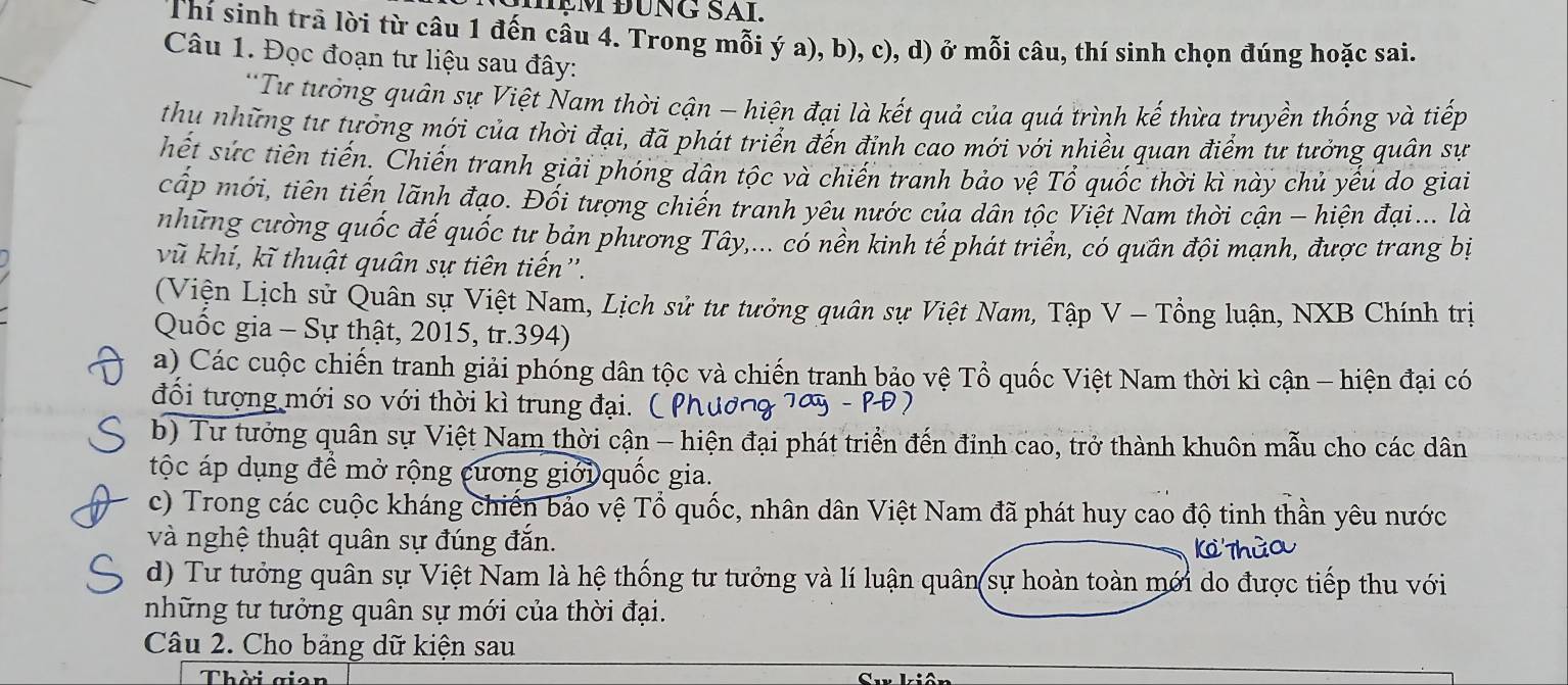 hệm đùnG Sải.
Thí sinh trã lời từ câu 1 đến câu 4. Trong mỗi ý a), b), c), d) ở mỗi câu, thí sinh chọn đúng hoặc sai.
Câu 1. Đọc đoạn tư liệu sau đây:
'Tư tưởng quân sự Việt Nam thời cận - hiện đại là kết quả của quá trình kế thừa truyền thống và tiếp
thu những tư tướng mới của thời đại, đã phát triển đến đỉnh cao mới với nhiều quan điểm tư tưởng quân sự
hết sức tiên tiến. Chiến tranh giải phóng dân tộc và chiến tranh bảo vệ Tổ quốc thời kì này chủ yếu do giai
cấp mới, tiên tiến lãnh đạo. Đối tượng chiến tranh yêu nước của dân tộc Việt Nam thời cận - hiện đại... là
những cường quốc để quốc tư bản phương Tây,... có nền kinh tế phát triển, có quân đội mạnh, được trang bị
vũ khí, kĩ thuật quân sự tiên tiến''.
(Viện Lịch sử Quân sự Việt Nam, Lịch sử tư tưởng quân sự Việt Nam, Tập V - Tổng luận, NXB Chính trị
Quốc gia - Sự thật, 2015, tr.394)
a) Các cuộc chiến tranh giải phóng dân tộc và chiến tranh bảo vệ Tổ quốc Việt Nam thời kì cận - hiện đại có
đối tượng mới so với thời kì trung đại. (
b) Tư tưởng quân sự Việt Nam thời cận - hiện đại phát triển đến đỉnh cao, trở thành khuôn mẫu cho các dân
tộc áp dụng để mở rộng cương giới quốc gia.
c) Trong các cuộc kháng chiến bảo vệ Tổ quốc, nhân dân Việt Nam đã phát huy cao độ tinh thần yêu nước
và nghệ thuật quân sự đúng đắn. KT
d) Tư tưởng quân sự Việt Nam là hệ thống tư tưởng và lí luận quân(sự hoàn toàn mới do được tiếp thu với
những tư tưởng quân sự mới của thời đại.
Câu 2. Cho bảng dữ kiện sau
Thời