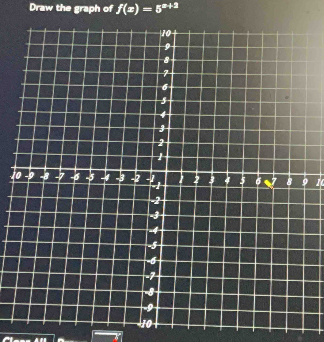 Draw the graph of f(x)=5^(x+2)
10