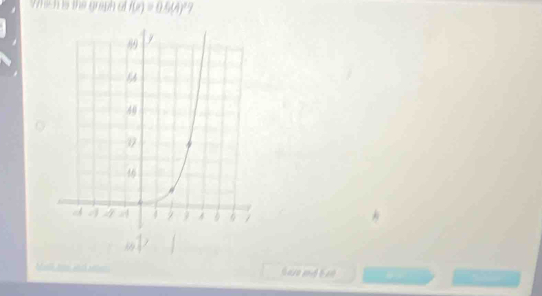 Which is the graph o f(x)=0.6(A)^27
39