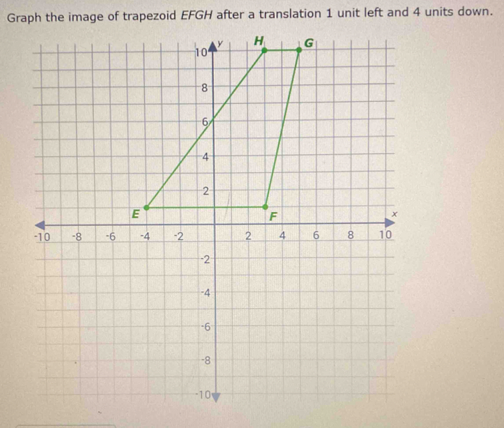 Graph the image of trapezoid EFGH after a translation 1 unit left and 4 units down.