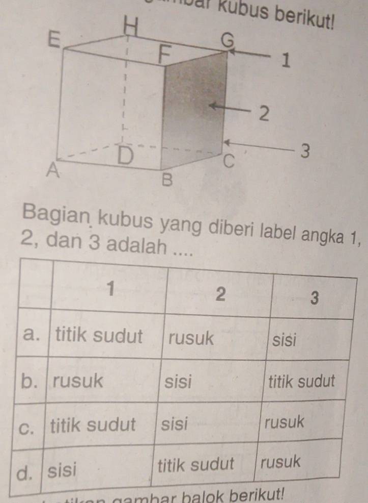 bar kübus berikut! 
Bagian kubus yang diberi label angka 1,
2, dan 3 adalah 
n gambar balok berikut!