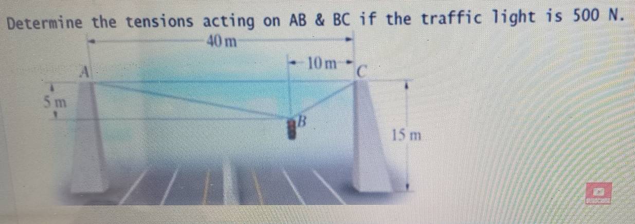 Determine the tensions acting on AB & BC if the traffic light is 500 N.