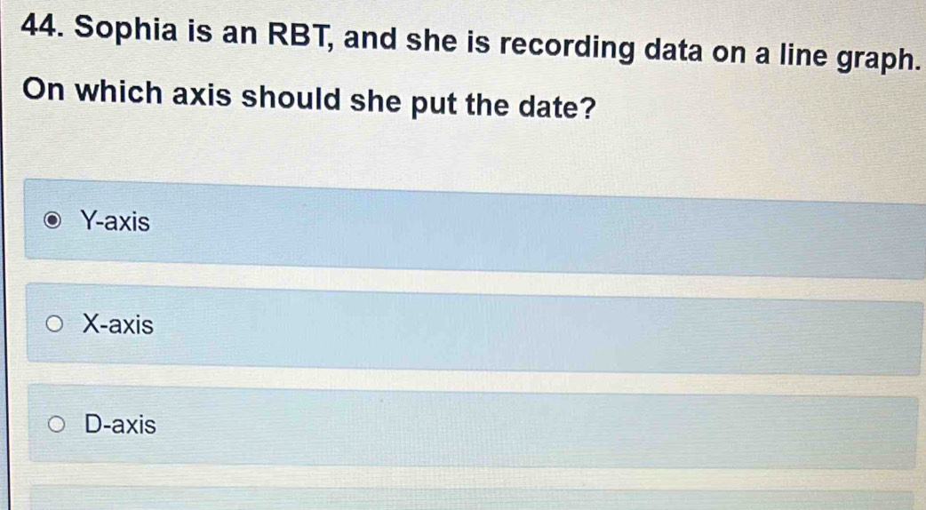 Solved: Sophia is an RBT, and she is recording data on a line graph. On ...